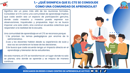 RESUMEN GRÁFICO - ¿QUÉ SON LAS COMUNIDADES DE APRENDIZAJE? editable en PowerPoint