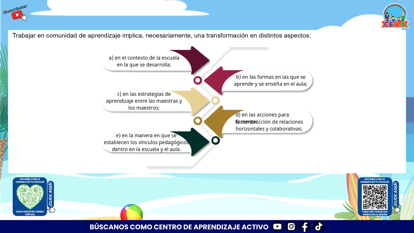 Presentación Taller Intensivo Sesión 1 Espacios 3 y 4 Julio 2026 editable en PowerPoint