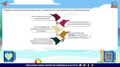 Presentación Taller Intensivo Sesión 1 Espacios 3 y 4 Julio 2026 editable en PowerPoint