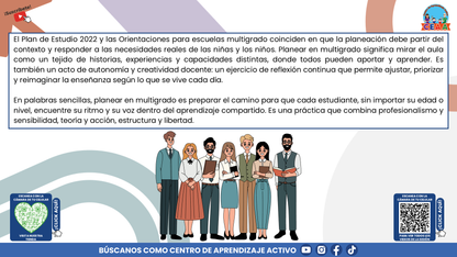 Resumen Gráfico CTE Multigrado TEMA 2: PLANEACIÓN DIDÁCTICA EN ESCUELAS MULTIGRADO: ORGANIZAR LA DIVERSIDAD PARA APRENDER JUNTOS (Editable en PowerPoint)