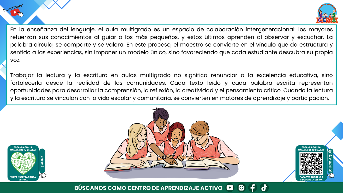 Resumen Gráfico CTE Multigrado TEMA 4: ¿CÓMO ENSEÑAR A LEER Y ESCRIBIR EN AULAS MULTIGRADO CON SENTIDO Y PROPÓSITO? (Editable en PowerPoint)