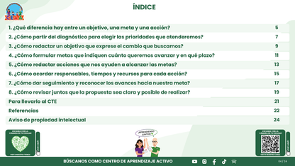 Resumen CTE Sesión 1 Tema: ¿CÓMO REDACTAR OBJETIVOS, METAS Y ACCIONES PARA NUESTRO PROGRAMA DE MEJORA CONTINUA? editable en PowerPoint