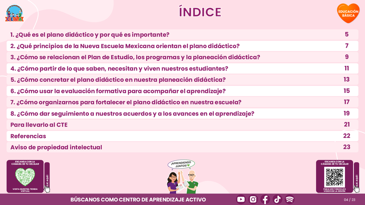 Resumen CTE del Tema 1: EL PLANO DIDÁCTICO ¿CÓMO LLEVARLO AL TRABAJO COTIDIANO DE NUESTRA ESCUELA? editable en PowerPoint