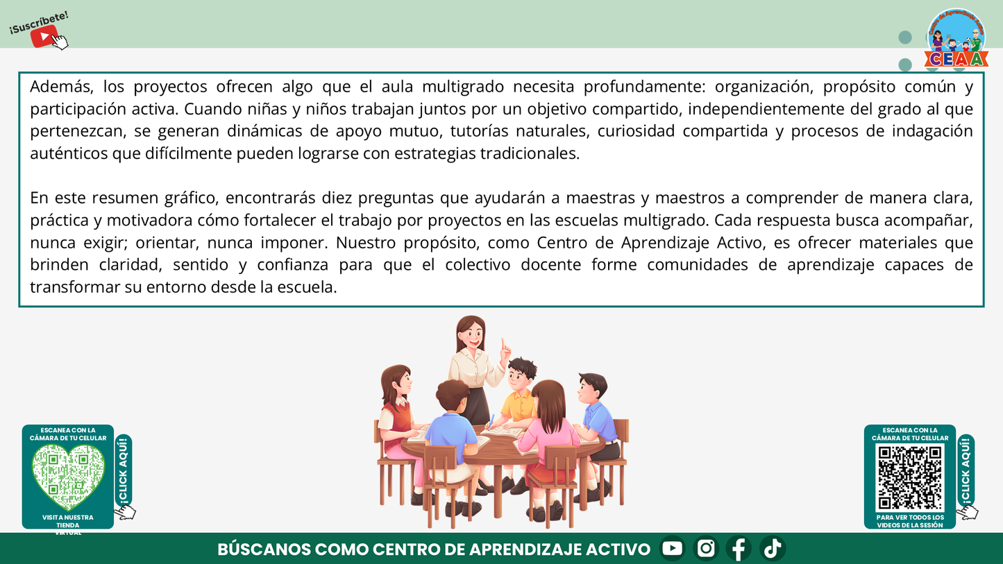 Resumen Gráfico CTE Multigrado TEMA 3: ¿CÓMO ES EL TRABAJO POR PROYECTOS EN AULAS MULTIGRADO? (Editable en PowerPoint)