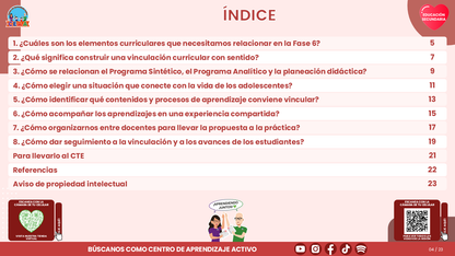 Resumen CTE del Tema 1 Educación Secundaria: VINCULACIÓN CURRICULAR EN LA FASE 6 ¿CÓMO CONECTAR LOS APRENDIZAJES Y EL TRABAJO ENTRE DOCENTES? editable en PowerPoint