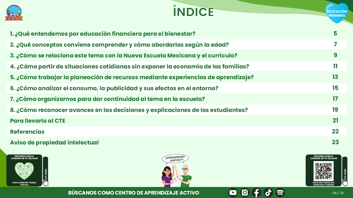 Resumen CTE del Tema 1 Educación Primaria: EDUCACIÓN FINANCIERA  ¿CÓMO APRENDER A TOMAR DECISIONES SOBRE LOS RECURSOS Y EL CONSUMO EN LA PRIMARIA? editable en PowerPoint
