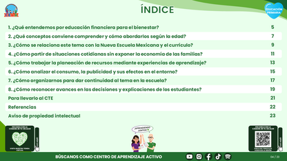 Resumen CTE del Tema 1 Educación Primaria: EDUCACIÓN FINANCIERA  ¿CÓMO APRENDER A TOMAR DECISIONES SOBRE LOS RECURSOS Y EL CONSUMO EN LA PRIMARIA? editable en PowerPoint