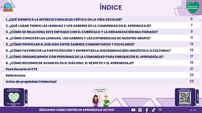Resumen CTE del Tema 2 Educación Multigrado: INTERCULTURALIDAD CRÍTICA, LENGUAS Y SABERES ¿CÓMO APRENDER DESDE LA DIVERSIDAD DE NUESTRA COMUNIDAD EN EL AULA? editable en PowerPoint