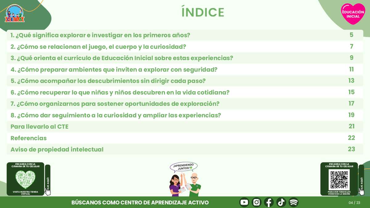 Resumen CTE del Tema 2 Educación Inicial:  EXPLORACIÓN E INVESTIGACIÓN DEL MUNDO EN EDUCACIÓN INICIAL ¿CÓMO ACOMPAÑAR LA CURIOSIDAD DESDE LAS PRIMERAS EXPERIENCIAS? editable en PowerPoint