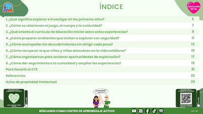 Resumen CTE del Tema 2 Educación Inicial:  EXPLORACIÓN E INVESTIGACIÓN DEL MUNDO EN EDUCACIÓN INICIAL ¿CÓMO ACOMPAÑAR LA CURIOSIDAD DESDE LAS PRIMERAS EXPERIENCIAS? editable en PowerPoint