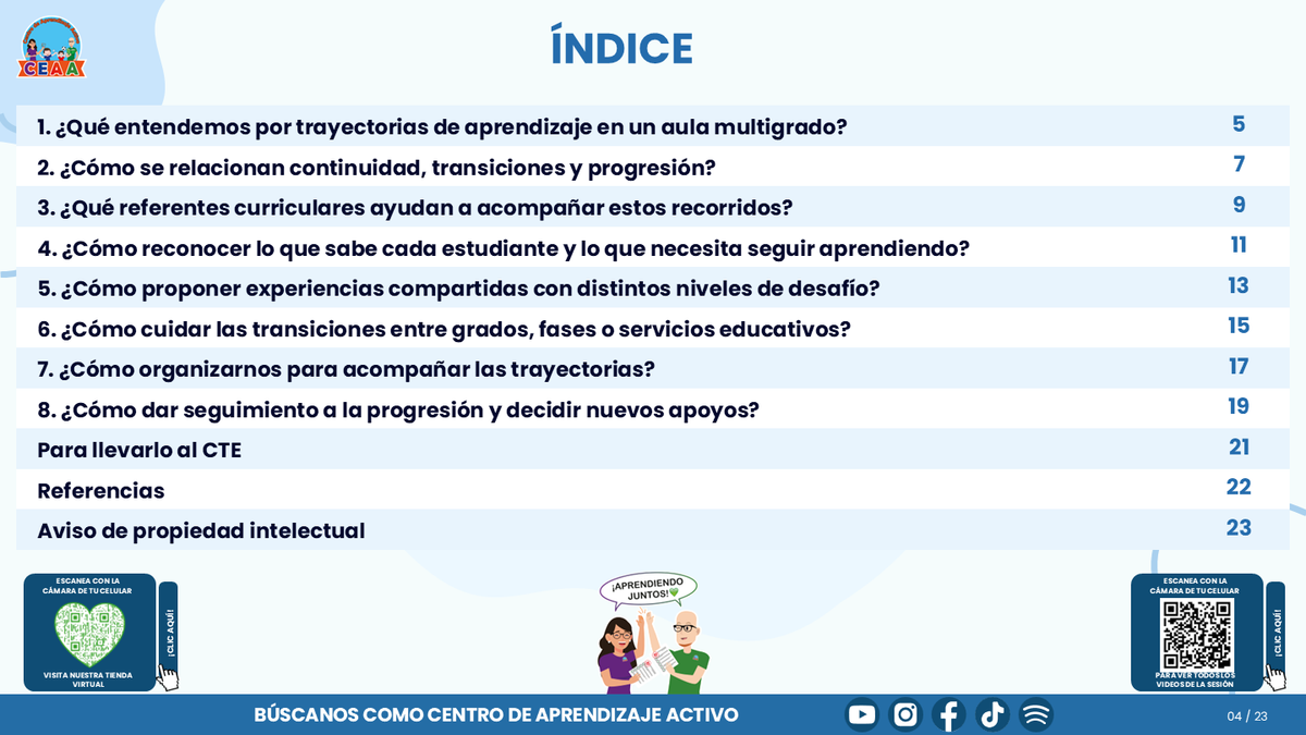 Resumen CTE del Tema 1 Educación Multigrado: TRAYECTORIAS DE APRENDIZAJE ¿CÓMO ACOMPAÑAR LA CONTINUIDAD, LAS TRANSICIONES Y LOS AVANCES DE CADA ESTUDIANTE? editable en PowerPoint