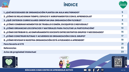 Resumen CTE del Tema 4 Educación Multigrado: ORGANIZACIÓN DEL TIEMPO Y DEL AULA ¿CÓMO CREAR CONDICIONES PARA QUE TODOS PARTICIPEN Y APRENDAN? editable en PowerPoint