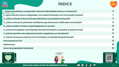 Resumen CTE del Tema 5 Educación Básica: INFANCIAS Y ADOLESCENCIAS TRANS Y NO BINARIAS ¿CÓMO CONSTRUIR UNA ESCUELA DONDE TODAS LAS PERSONAS SE SIENTAN RESPETADAS Y PUEDAN APRENDER? editable en PowerPoint