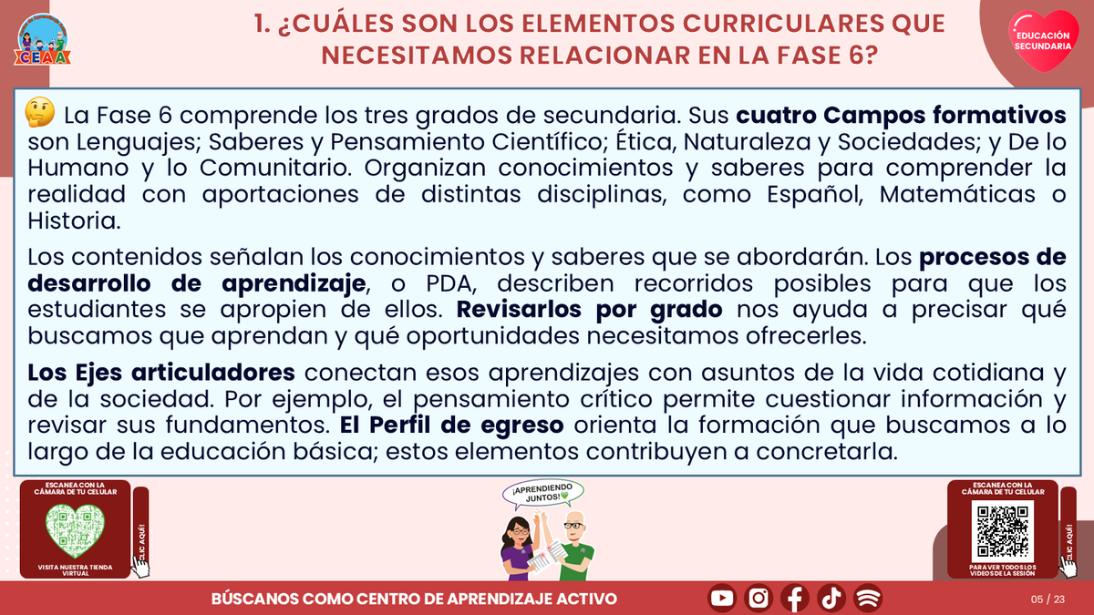 Resumen CTE del Tema 1 Educación Secundaria: VINCULACIÓN CURRICULAR EN LA FASE 6 ¿CÓMO CONECTAR LOS APRENDIZAJES Y EL TRABAJO ENTRE DOCENTES? editable en PowerPoint