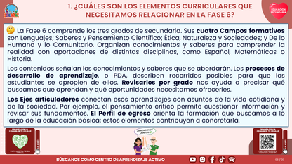 Resumen CTE del Tema 1 Educación Secundaria: VINCULACIÓN CURRICULAR EN LA FASE 6 ¿CÓMO CONECTAR LOS APRENDIZAJES Y EL TRABAJO ENTRE DOCENTES? editable en PowerPoint