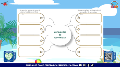 Presentación Taller Intensivo Sesión 1 Espacios 3 y 4 Julio 2026 editable en PowerPoint