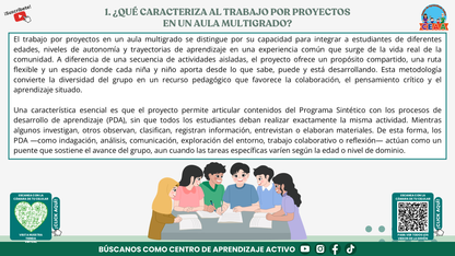 Resumen Gráfico CTE Multigrado TEMA 3: ¿CÓMO ES EL TRABAJO POR PROYECTOS EN AULAS MULTIGRADO? (Editable en PowerPoint)