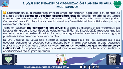 Resumen CTE del Tema 4 Educación Multigrado: ORGANIZACIÓN DEL TIEMPO Y DEL AULA ¿CÓMO CREAR CONDICIONES PARA QUE TODOS PARTICIPEN Y APRENDAN? editable en PowerPoint