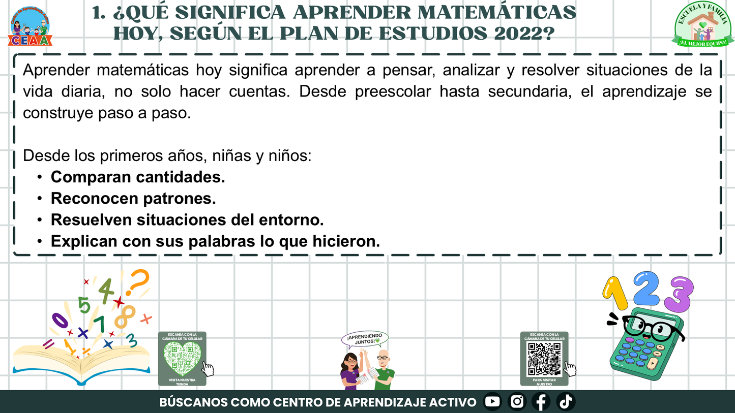 ESCUELA Y FAMILIA: ¿Cómo aprenden matemáticas mis hijas e hijos en la escuela? Editable en PowerPoint