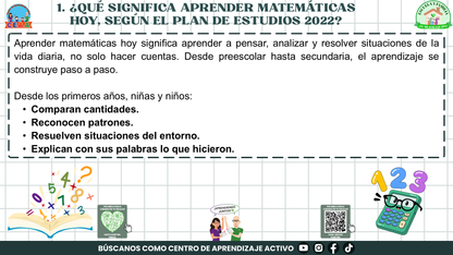 ESCUELA Y FAMILIA: ¿Cómo aprenden matemáticas mis hijas e hijos en la escuela? Editable en PowerPoint