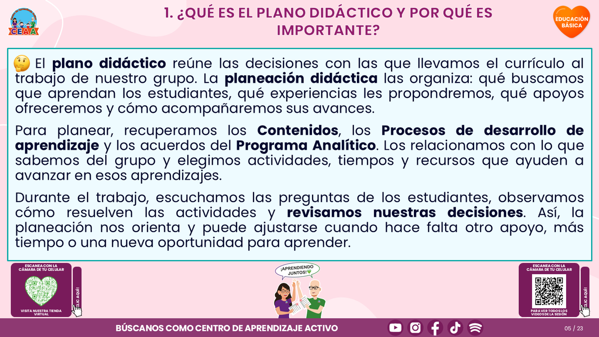 Resumen CTE del Tema 1: EL PLANO DIDÁCTICO ¿CÓMO LLEVARLO AL TRABAJO COTIDIANO DE NUESTRA ESCUELA? editable en PowerPoint