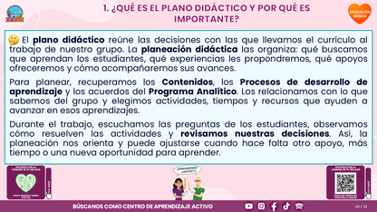 Resumen CTE del Tema 1: EL PLANO DIDÁCTICO ¿CÓMO LLEVARLO AL TRABAJO COTIDIANO DE NUESTRA ESCUELA? editable en PowerPoint