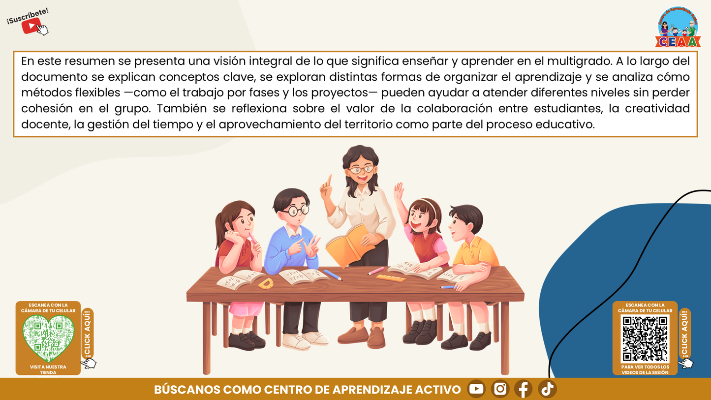 Resumen Gráfico CTE Multigrado TEMA 1: PEDAGOGÍA MULTIGRADO: DIVERSIDAD, COLABORACIÓN Y PROYECTOS CON SENTIDO (Editable en PowerPoint)