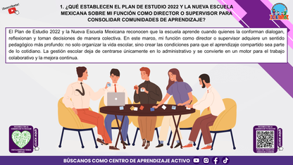 Resumen Gráfico: ¿CUÁL ES MI PAPEL COMO DIRECTOR O SUPERVISOR PARA FORTALECER LA COMUNIDAD DE APRENDIZAJE DE MI ESCUELA O ZONA? (Editable en PowerPoint)