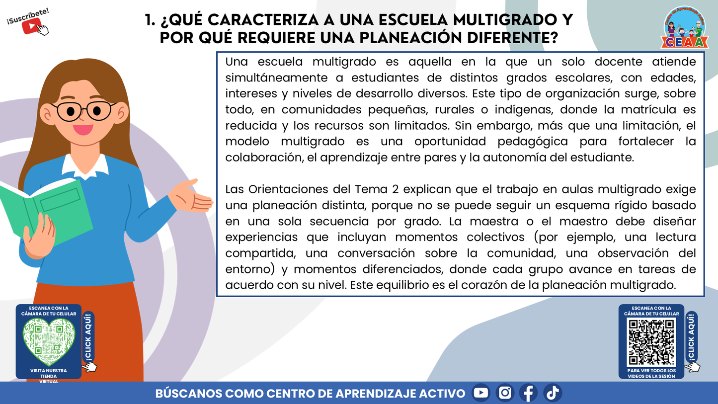 Resumen Gráfico CTE Multigrado TEMA 2: PLANEACIÓN DIDÁCTICA EN ESCUELAS MULTIGRADO: ORGANIZAR LA DIVERSIDAD PARA APRENDER JUNTOS (Editable en PowerPoint)