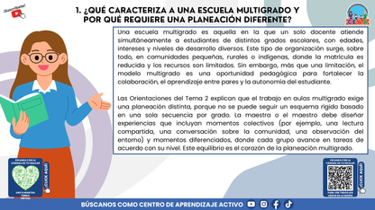 Resumen Gráfico CTE Multigrado TEMA 2: PLANEACIÓN DIDÁCTICA EN ESCUELAS MULTIGRADO: ORGANIZAR LA DIVERSIDAD PARA APRENDER JUNTOS (Editable en PowerPoint)