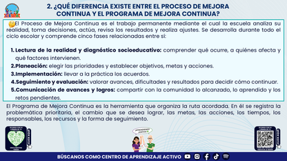 Resumen: NUESTRO PROGRAMA DE MEJORA CONTINUA: ¿CÓMO INICIAMOS SIN PARTIR DE CERO?  Editable en PowerPoint