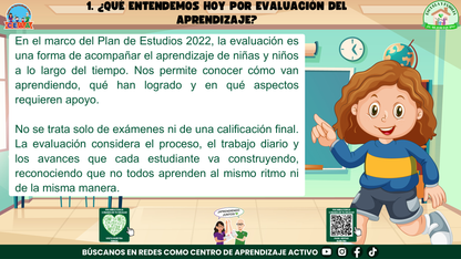 ESCUELA Y FAMILIA: ¿QUÉ ES LA EVALUACIÓN Y CÓMO SE EVALÚA HOY A MIS HIJOS? Editable en PowerPoint