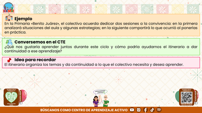 Resumen CTE Sesión 1 Tema: ¿CÓMO ELEGIR LOS TEMAS QUE ABORDAREMOS EN NUESTRAS SESIONES DE CONSEJO TÉCNICO ESCOLAR? editable en PowerPoint