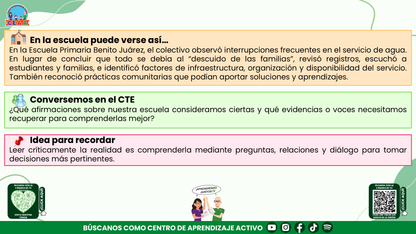 RESUMEN Y ACOMPAÑAMIENTO DOCENTE TEMA: LECTURA DE LA REALIDAD EL PUNTO DE PARTIDA DEL PROGRAMA ANALÍTICO Y DEL PROGRAMA DE MEJORA CONTINUA Editable en PowerPoint
