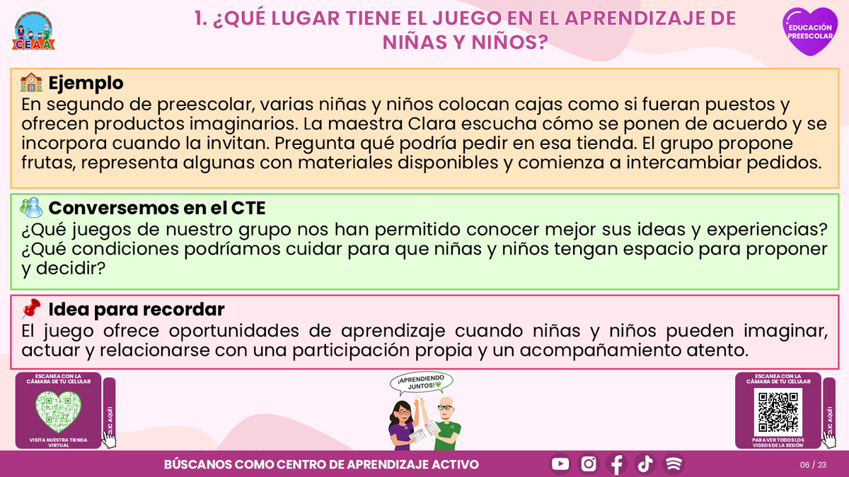 Resumen CTE del Tema 1 Educación Preescolar: EL JUEGO Y LA VINCULACIÓN ENTRE LOS CAMPOS FORMATIVOS ¿CÓMO CREAR EXPERIENCIAS DE APRENDIZAJE CON SENTIDO EN LA FASE 2? editable en PowerPoint