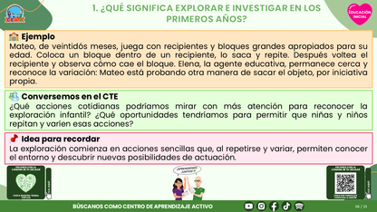 Resumen CTE del Tema 2 Educación Inicial:  EXPLORACIÓN E INVESTIGACIÓN DEL MUNDO EN EDUCACIÓN INICIAL ¿CÓMO ACOMPAÑAR LA CURIOSIDAD DESDE LAS PRIMERAS EXPERIENCIAS? editable en PowerPoint