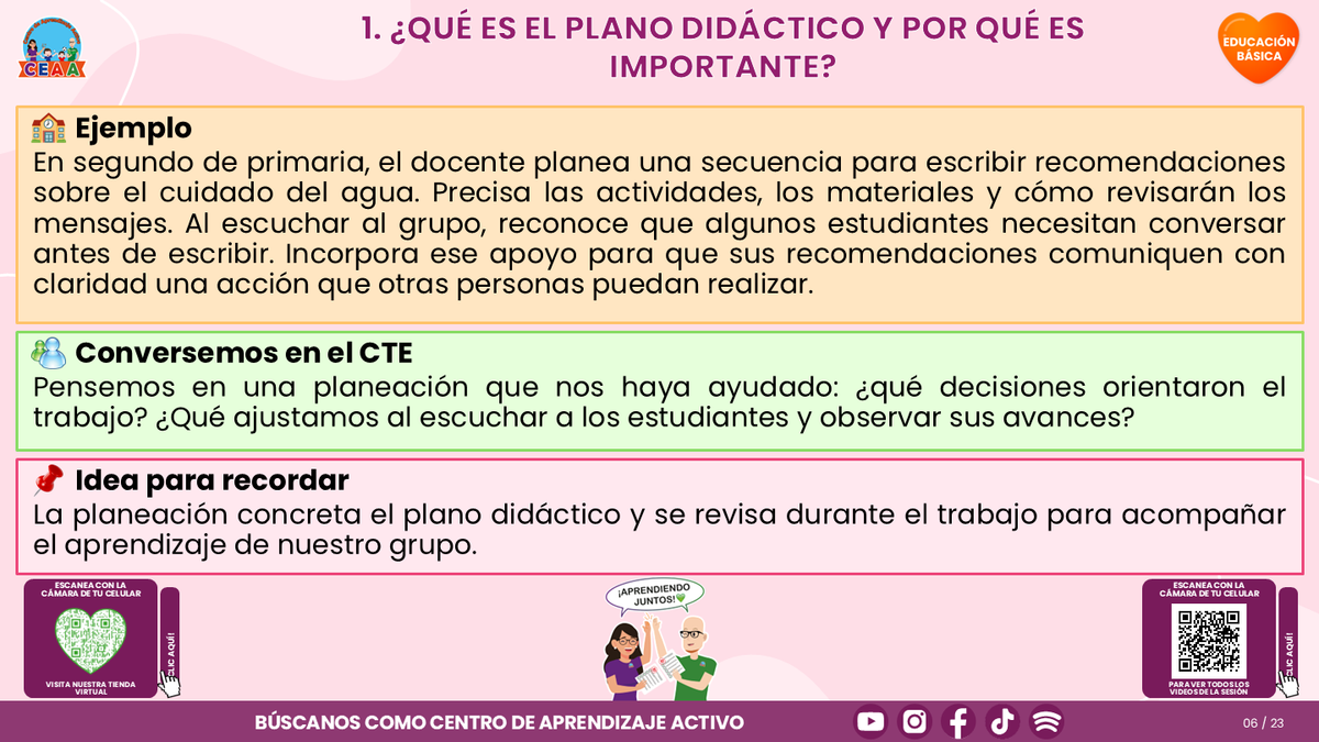 Resumen CTE del Tema 1: EL PLANO DIDÁCTICO ¿CÓMO LLEVARLO AL TRABAJO COTIDIANO DE NUESTRA ESCUELA? editable en PowerPoint