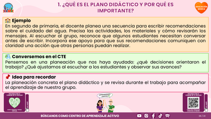 Resumen CTE del Tema 1: EL PLANO DIDÁCTICO ¿CÓMO LLEVARLO AL TRABAJO COTIDIANO DE NUESTRA ESCUELA? editable en PowerPoint