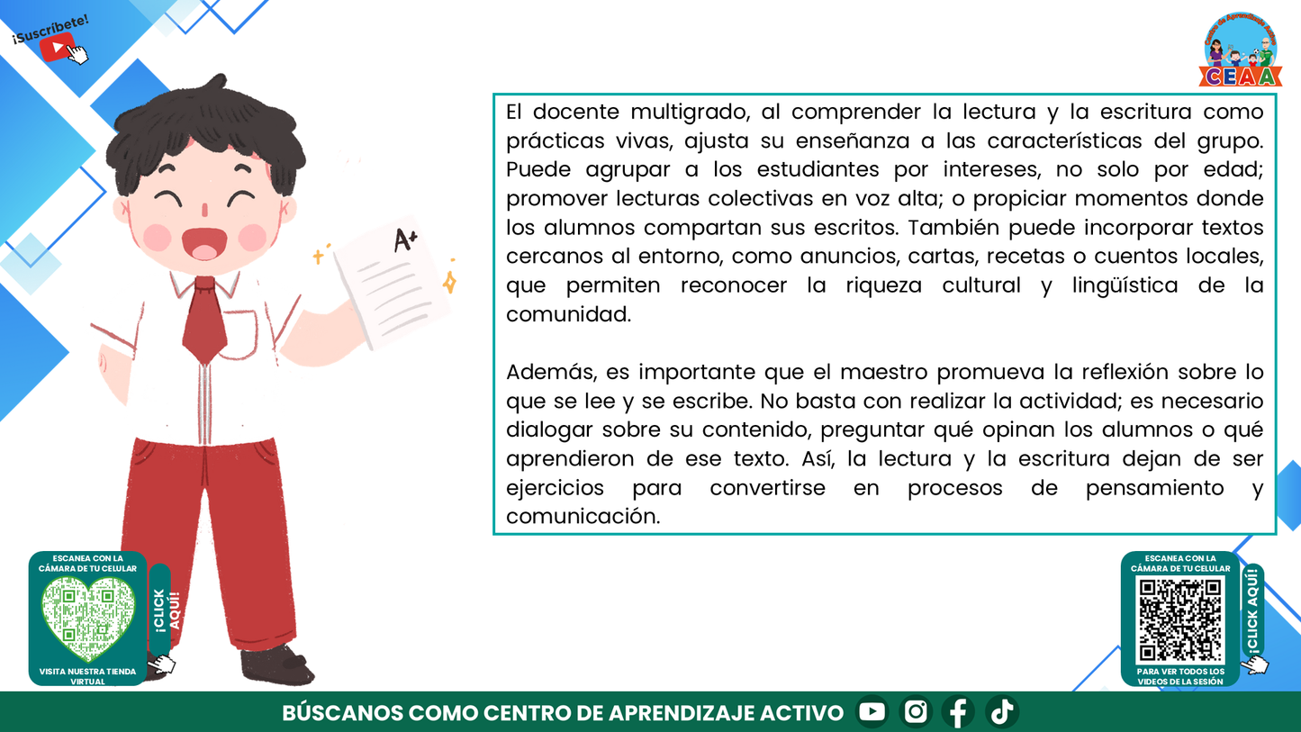 Resumen Gráfico CTE Multigrado TEMA 4: ¿CÓMO ENSEÑAR A LEER Y ESCRIBIR EN AULAS MULTIGRADO CON SENTIDO Y PROPÓSITO? (Editable en PowerPoint)