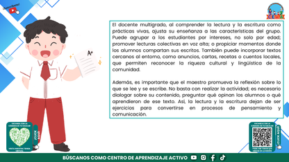 Resumen Gráfico CTE Multigrado TEMA 4: ¿CÓMO ENSEÑAR A LEER Y ESCRIBIR EN AULAS MULTIGRADO CON SENTIDO Y PROPÓSITO? (Editable en PowerPoint)