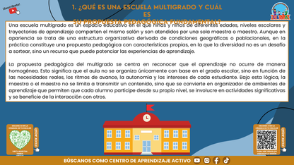 Resumen Gráfico CTE Multigrado TEMA 1: PEDAGOGÍA MULTIGRADO: DIVERSIDAD, COLABORACIÓN Y PROYECTOS CON SENTIDO (Editable en PowerPoint)