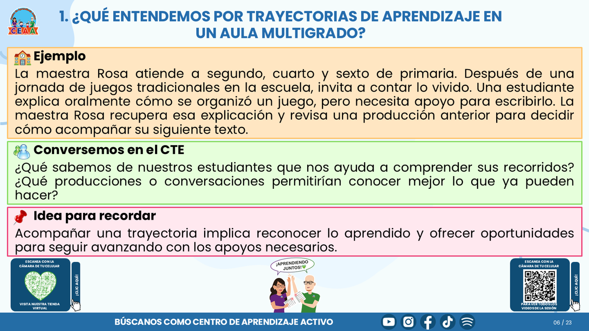 Resumen CTE del Tema 1 Educación Multigrado: TRAYECTORIAS DE APRENDIZAJE ¿CÓMO ACOMPAÑAR LA CONTINUIDAD, LAS TRANSICIONES Y LOS AVANCES DE CADA ESTUDIANTE? editable en PowerPoint