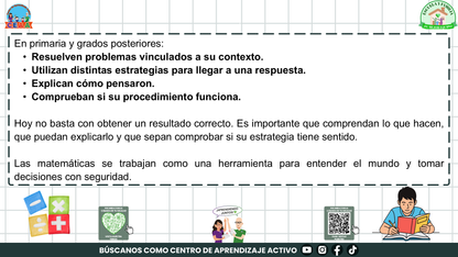 ESCUELA Y FAMILIA: ¿CÓMO APRENDEN MATEMÁTICAS MIS HIJOS E HIJAS EN LA ESCUELA? (Editable en PowerPoint)