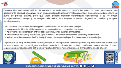 Resumen Gráfico CTE Multigrado TEMA 2: PLANEACIÓN DIDÁCTICA EN ESCUELAS MULTIGRADO: ORGANIZAR LA DIVERSIDAD PARA APRENDER JUNTOS (Editable en PowerPoint)