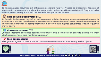 Resumen: NUESTRO PROGRAMA DE MEJORA CONTINUA: ¿CÓMO INICIAMOS SIN PARTIR DE CERO?  Editable en PowerPoint