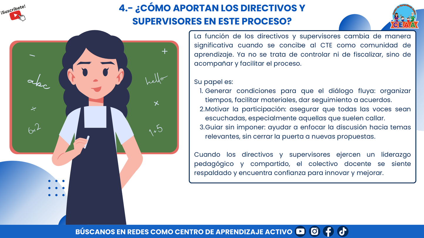RESUMEN GRÁFICO - ¿QUÉ SON LAS COMUNIDADES DE APRENDIZAJE? editable en PowerPoint