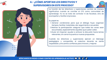 RESUMEN GRÁFICO - ¿QUÉ SON LAS COMUNIDADES DE APRENDIZAJE? editable en PowerPoint