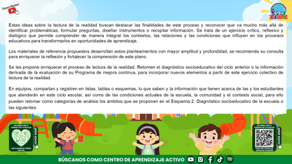 Presentación CTE Fase Intensiva Tema 2: El codiseño del Programa Analítico Editable en PowerPoint