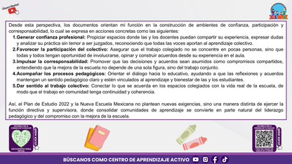 Resumen Gráfico: ¿CUÁL ES MI PAPEL COMO DIRECTOR O SUPERVISOR PARA FORTALECER LA COMUNIDAD DE APRENDIZAJE DE MI ESCUELA O ZONA? (Editable en PowerPoint)