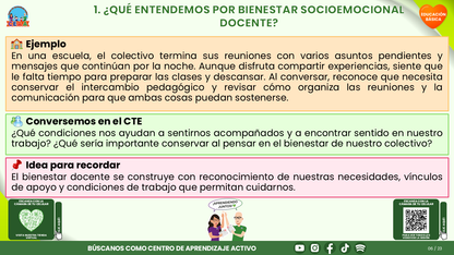 Resumen CTE del Tema 6 Educación Básica: BIENESTAR SOCIOEMOCIONAL DOCENTE ¿CÓMO CUIDARNOS Y CONSTRUIR CONDICIONES DE TRABAJO QUE NOS AYUDEN A ENSEÑAR Y CONVIVIR? editable en PowerPoint